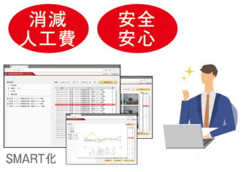 工場の安全、効率、経費削減に大きく貢献する